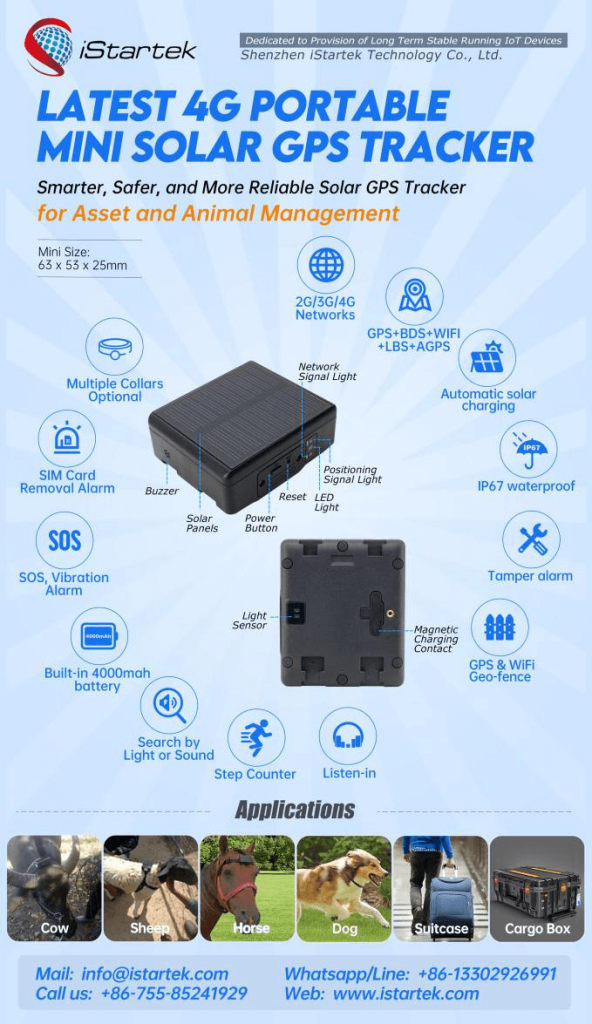 solar gps tracker