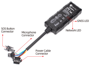 4G GPS tracker