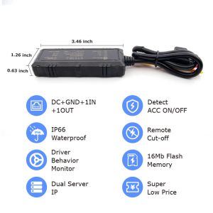 gps tracking device