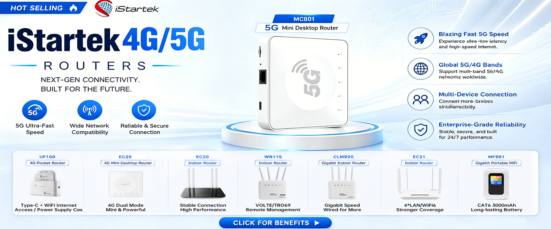 4G wireless router factory