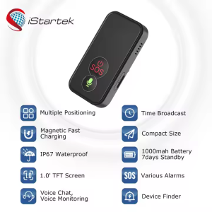 mini 4g gps tracker