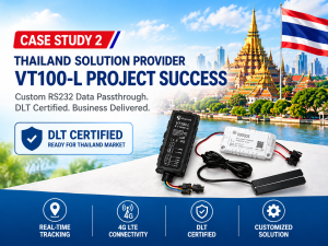 gps tracking solution