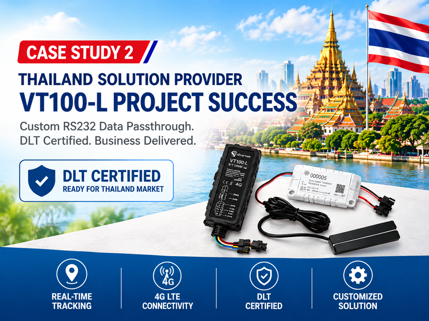 How Can iStartek VT100-L Help a Thailand GPS Tracker Provider’s gps tracking solution Meet DLT Requirements and Achieve Project Success?